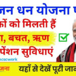 PM Jan Dhan Yojana 2025
