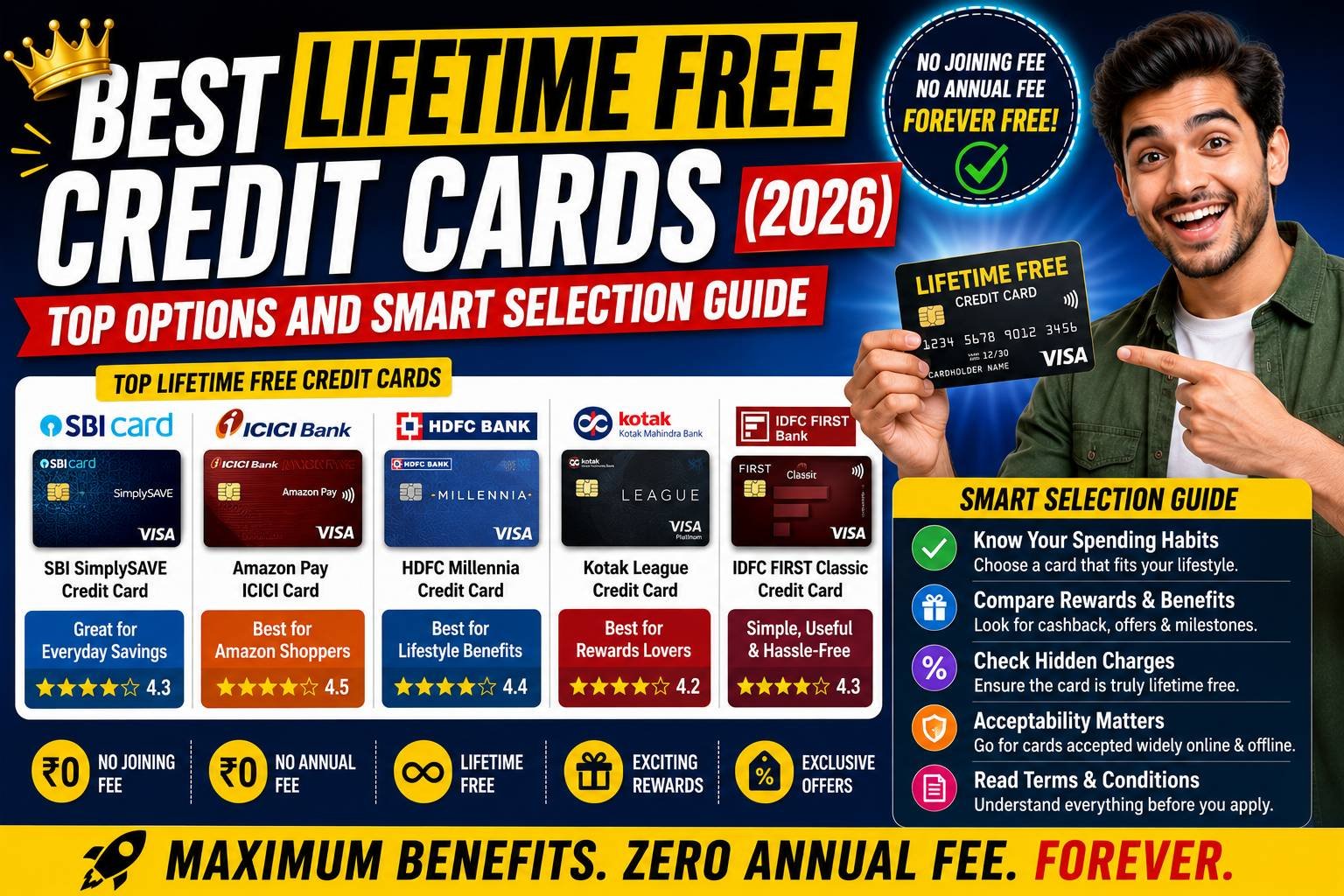 Best Lifetime Free Credit Cards (2026)
