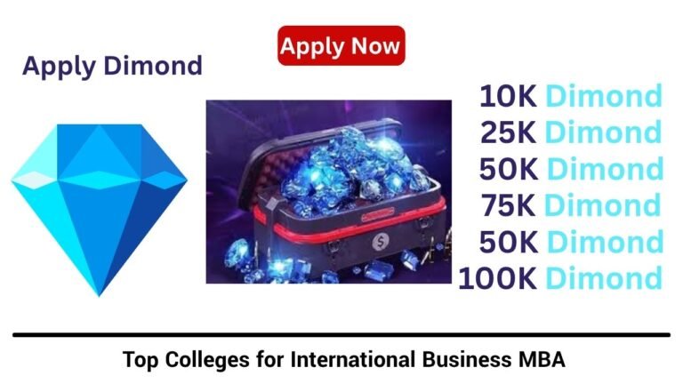 Best Colleges for an International Business MBA